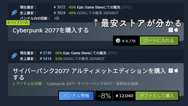 Augmented Steam
