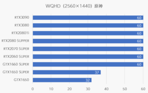 『原神』の推奨スペックとおすすめのゲーミングPC｜はじめてゲームPC