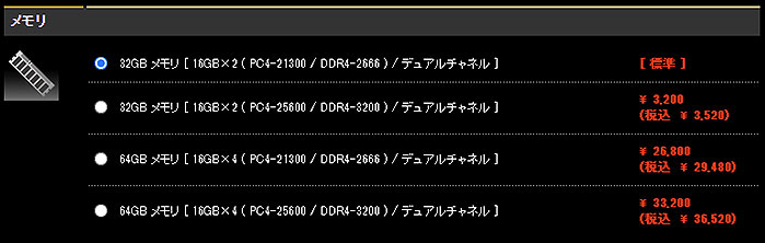 メモリ
