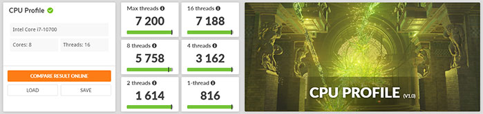 3DMARK CPU Profile