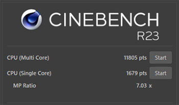 Core i5-12400FのCinebench R23のテスト結果