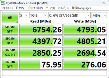 NVMe SSDの速度