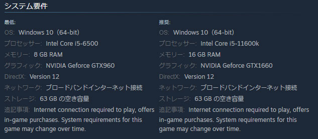 必要スペックと推奨スペック
