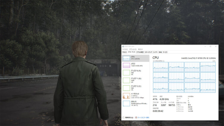 SILENT HILL 2のCPU