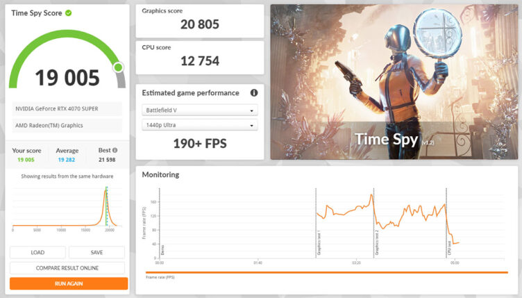 3DMARK TimeSpy