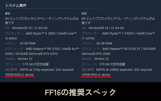 FF16の推奨VRAM