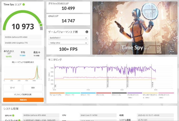 3DMARK