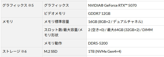 メモリスロット