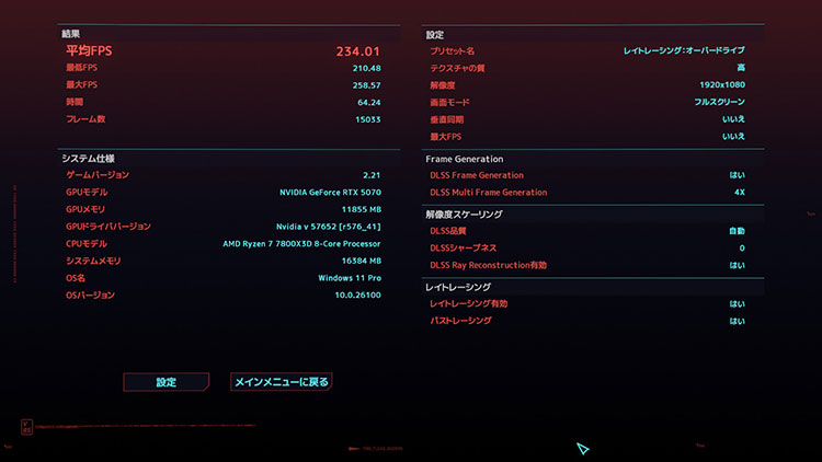 サイバーパンク2077ベンチマーク