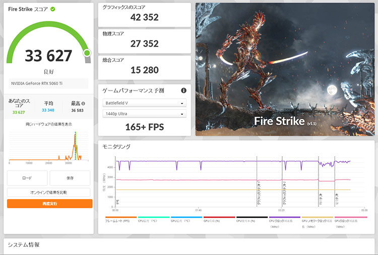 Fire Strike