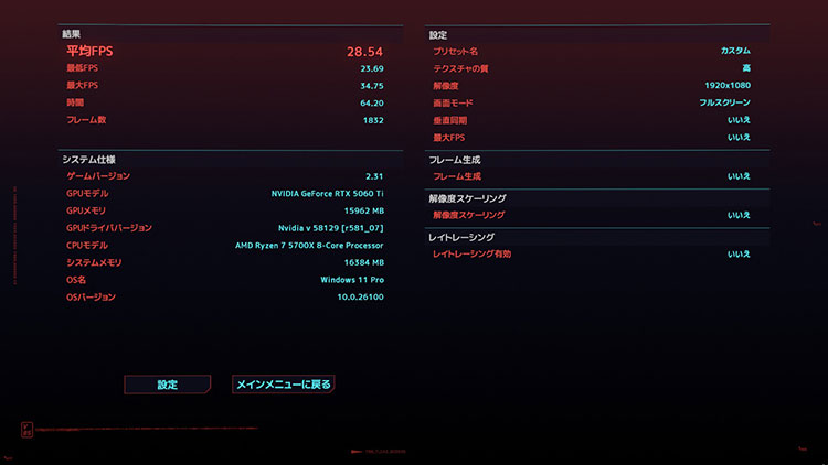 フルHD非DLSS
