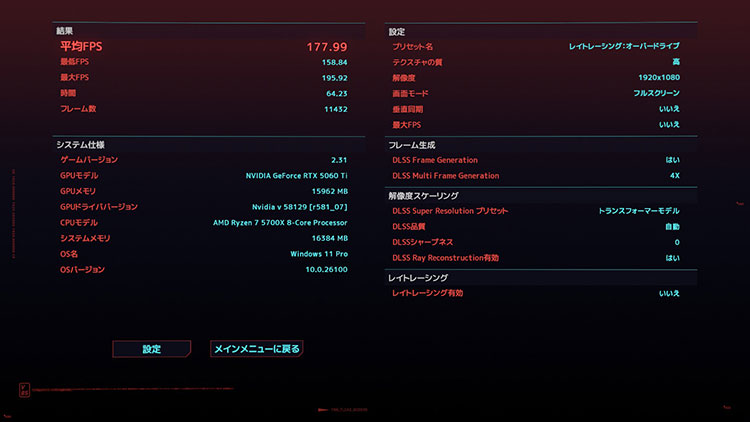 サイバーパンク2077