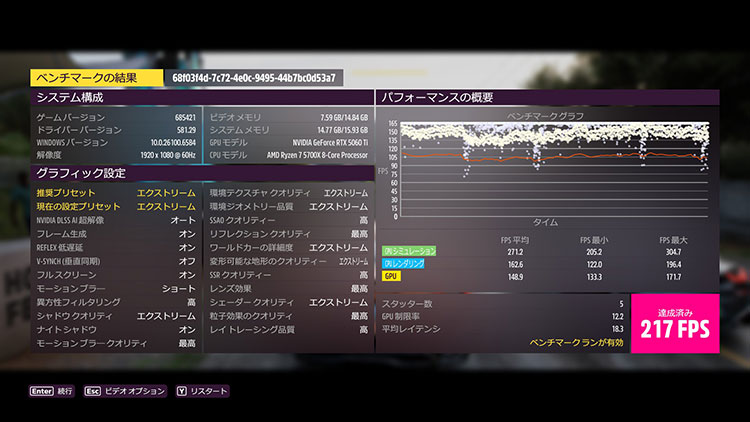 フレーム生成