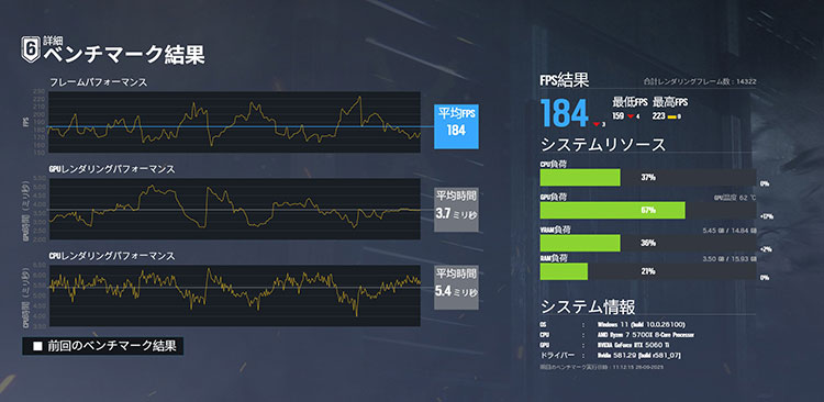 レインボーシックス シージ エックス