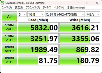 ストレージ速度