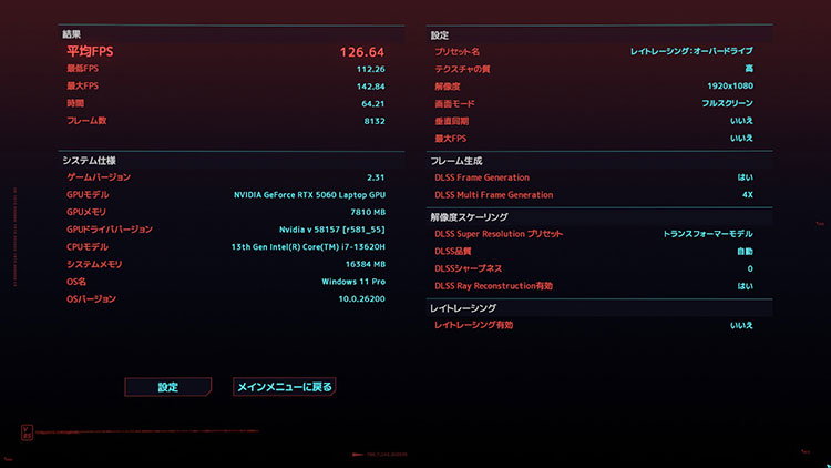 サイバーパンク2077