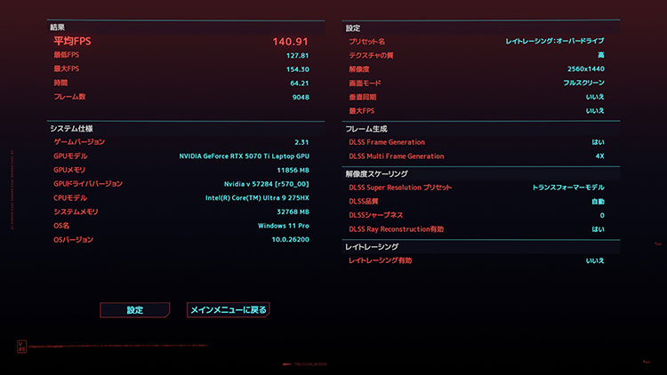 サイバーパンク2077