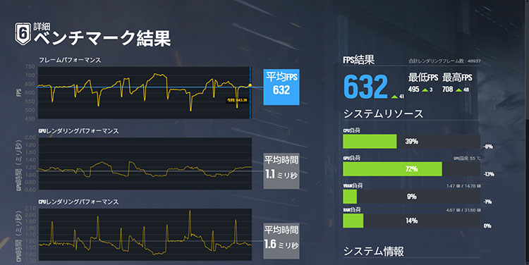 レインボーシックス シージ エックス
