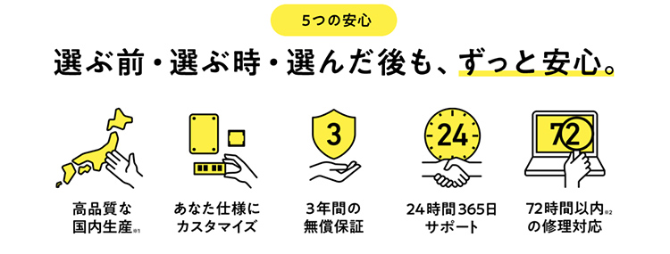 マウスコンピューター(G Tune / NEXTGEAR)とは?
