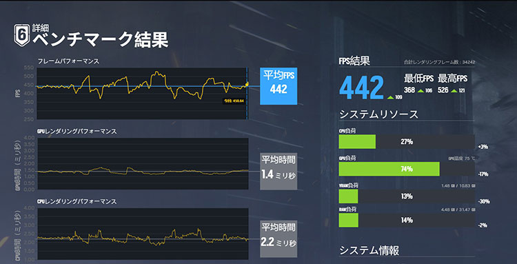 レインボーシックス シージ