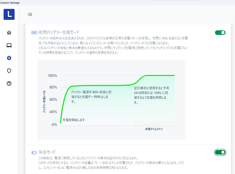 レノボのバッテリー設定