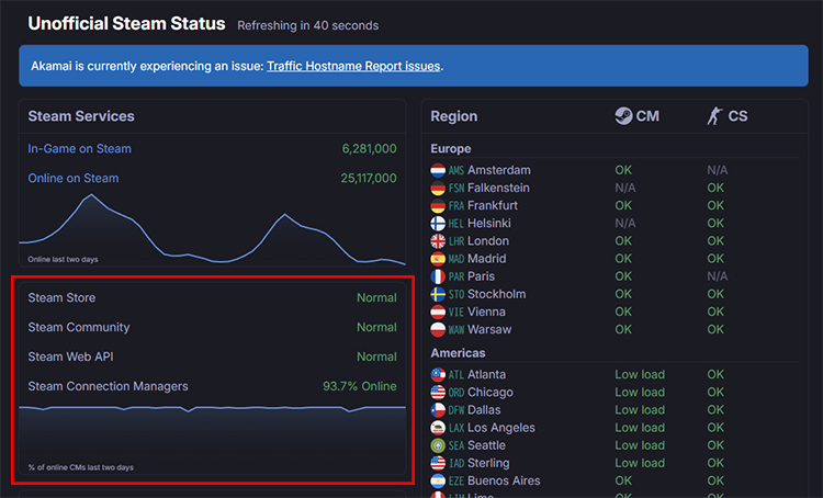 Steamサーバー障害・メンテナンス中