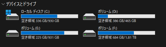 ストレージの空き容量
