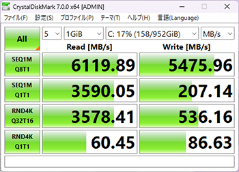 ストレージの速度