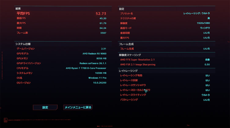 サイバーパンク2077