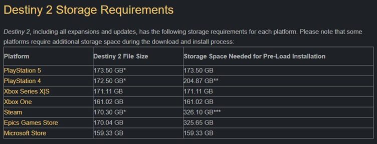 ディスティニー2の容量