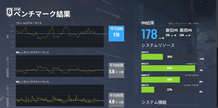 レインボーシックス シージ エックス