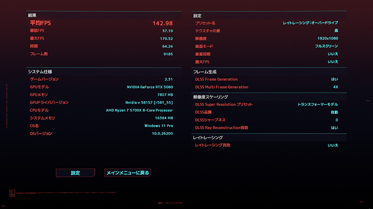 サイバーパンク2077