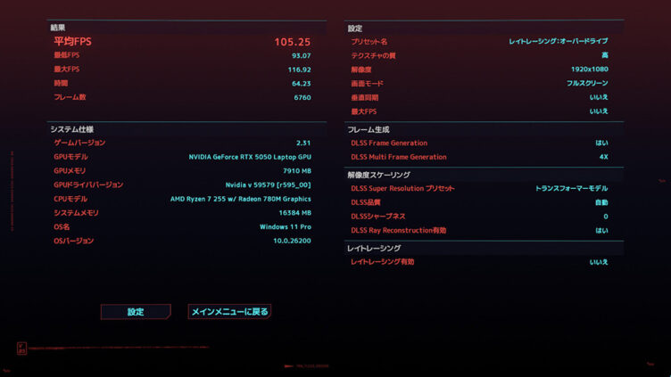 サイバーパンク2077