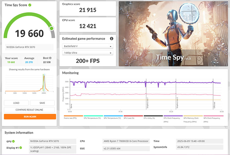 RTX 5070のTimeSpyのベンチマーク結果
