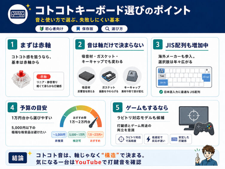 まとめ