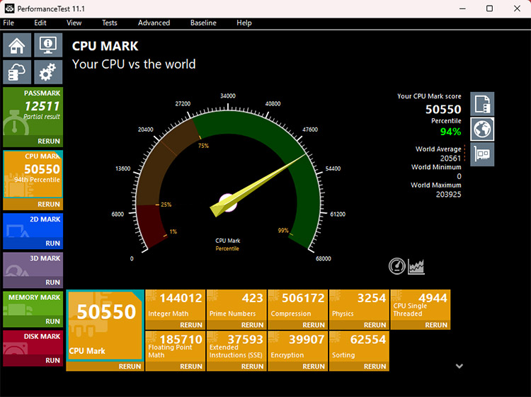 PassMark(CPU Mark)