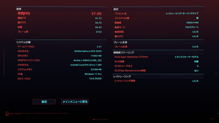サイバーパンク2077