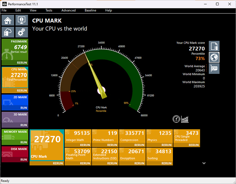 PassMark（CPU Mark）