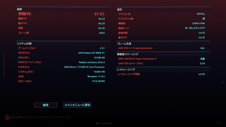 サイバーパンク2077