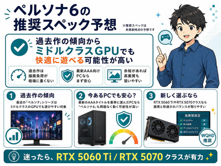 過去作から見る『ペルソナ6』のスペック目安