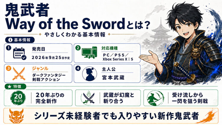 鬼武者 Way of the Swordとは?発売日・対応機種・ゲームの特徴