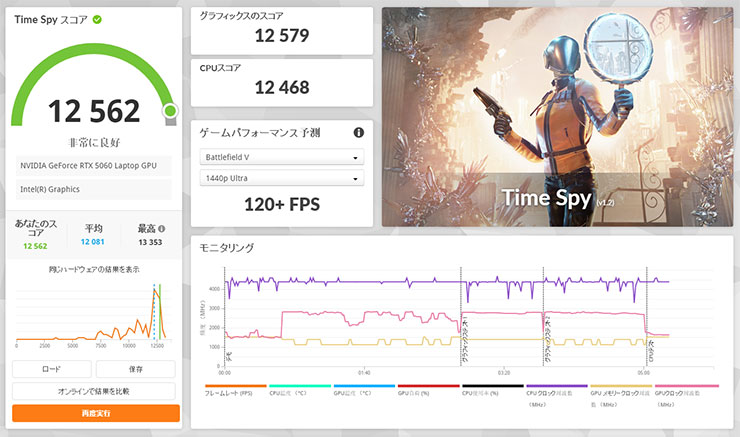 3DMARK