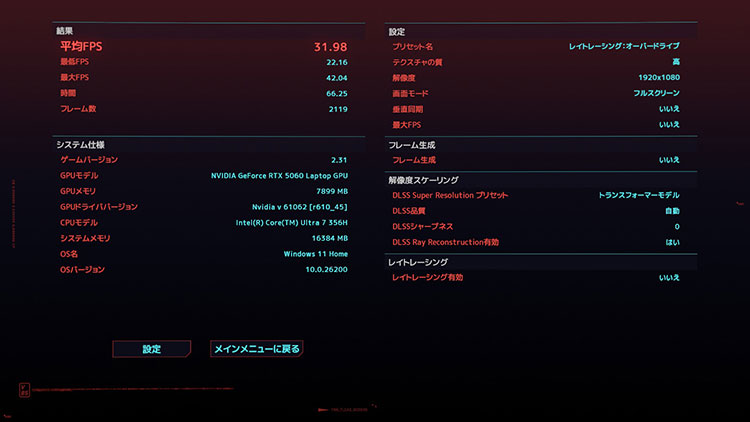 サイバーパンク2077