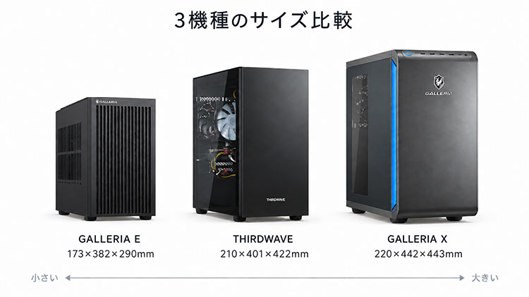 3機種のサイズ比較