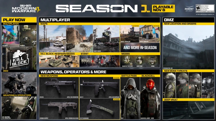 【CoD MW4】シーズン1